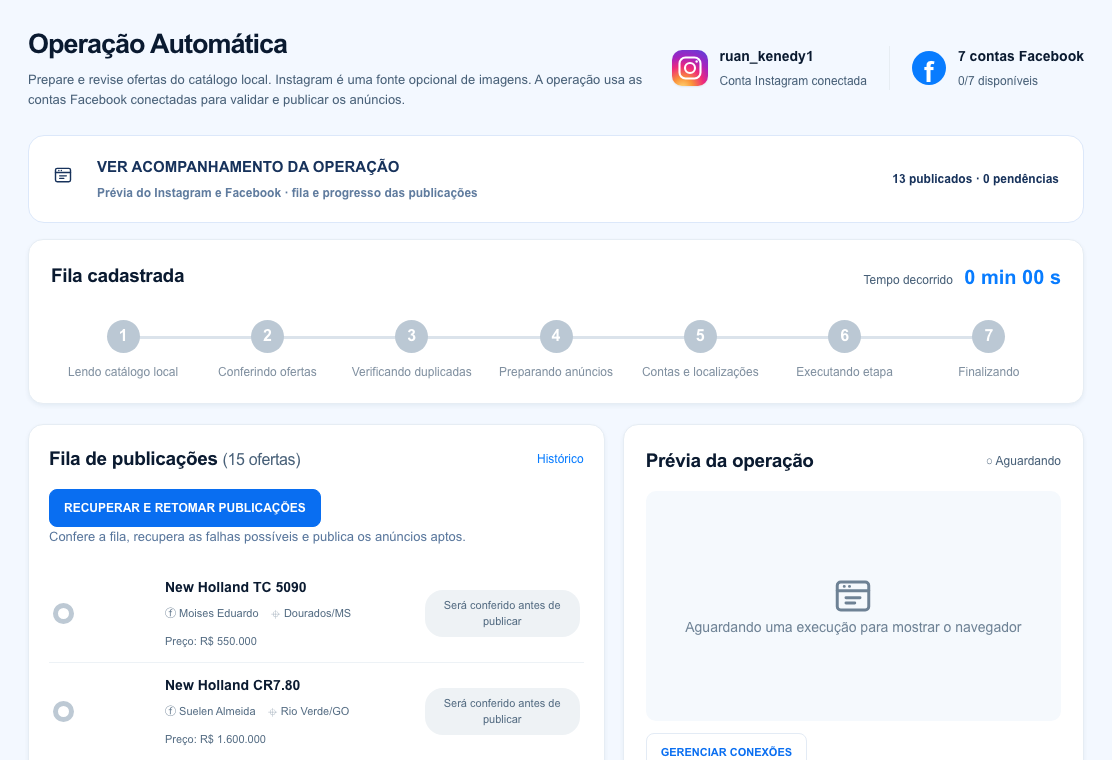 Tela original de acompanhamento da operação do PostaMais, com etapas, fila de publicações e prévia.